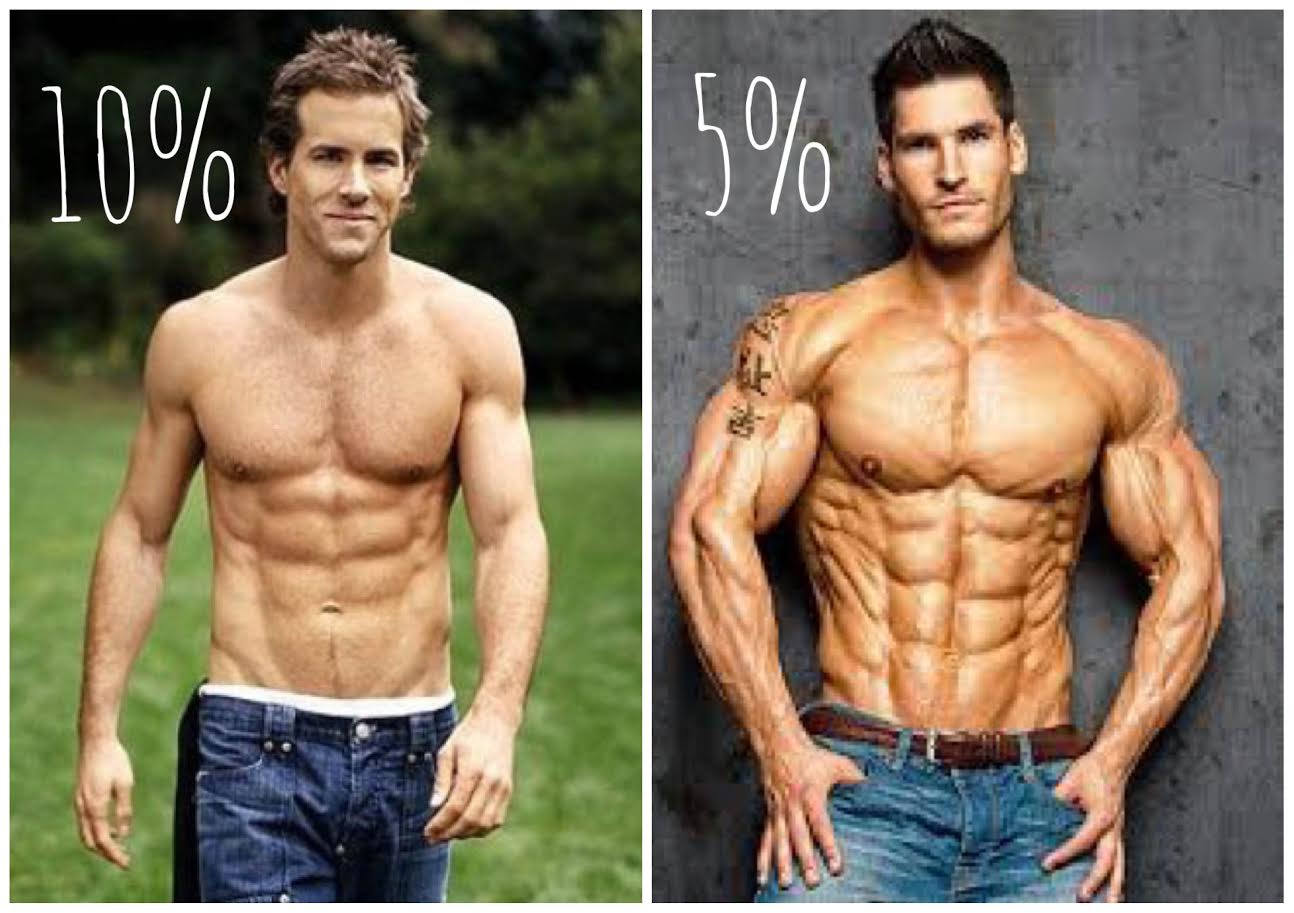 Can You Maintain 10% Bodyfat 365 Days A Year?