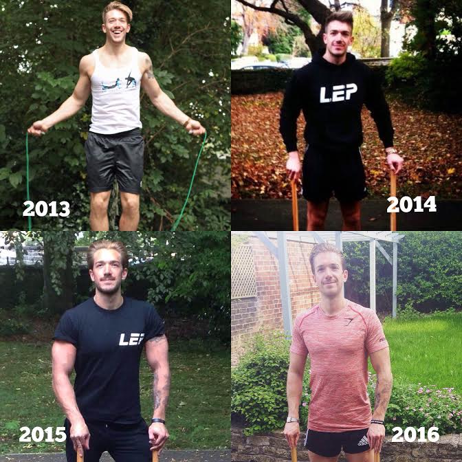 Thanking all the people that made LEP Fitness possible... - 4 years in business - sheffield's number one personal trainer Nick Screeton owner and founder of LEP Fitness voted best personal trainer in sheffield