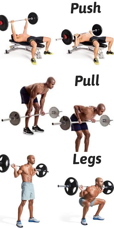 weight training routine - push, pull, legs 