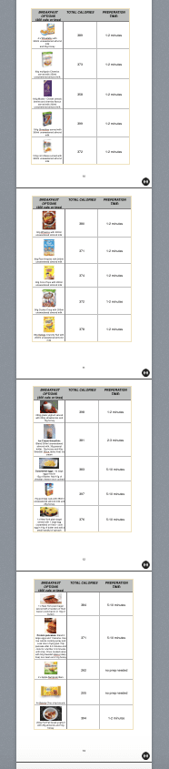 fat loss nutrition plan 