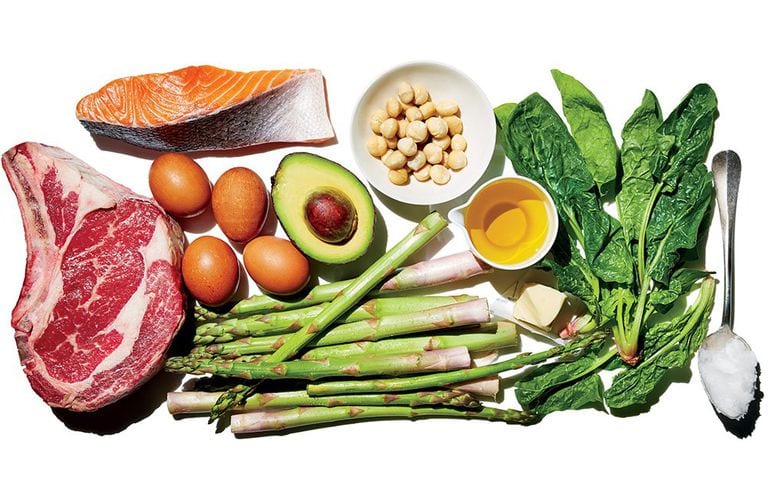 Give me 10 Days And I’ll Help You Blitz 7lbs Of Unwanted Body Fat - Let Me Prove It - FREE