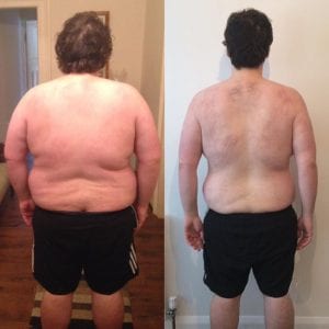 results from a Keto Diet 