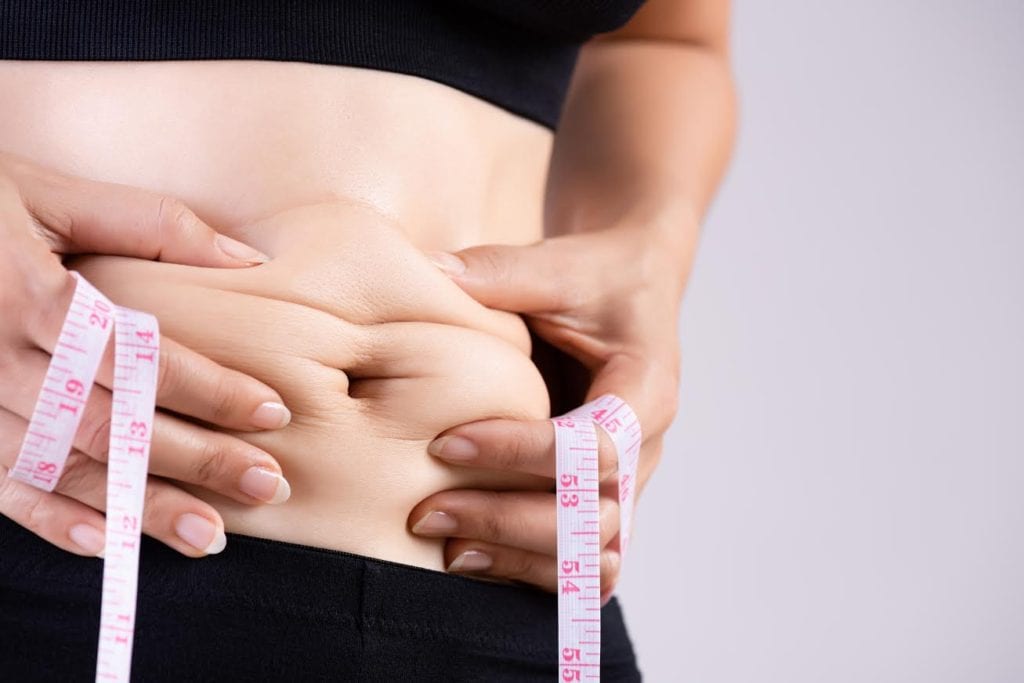Fat Loss Ebook Ideas